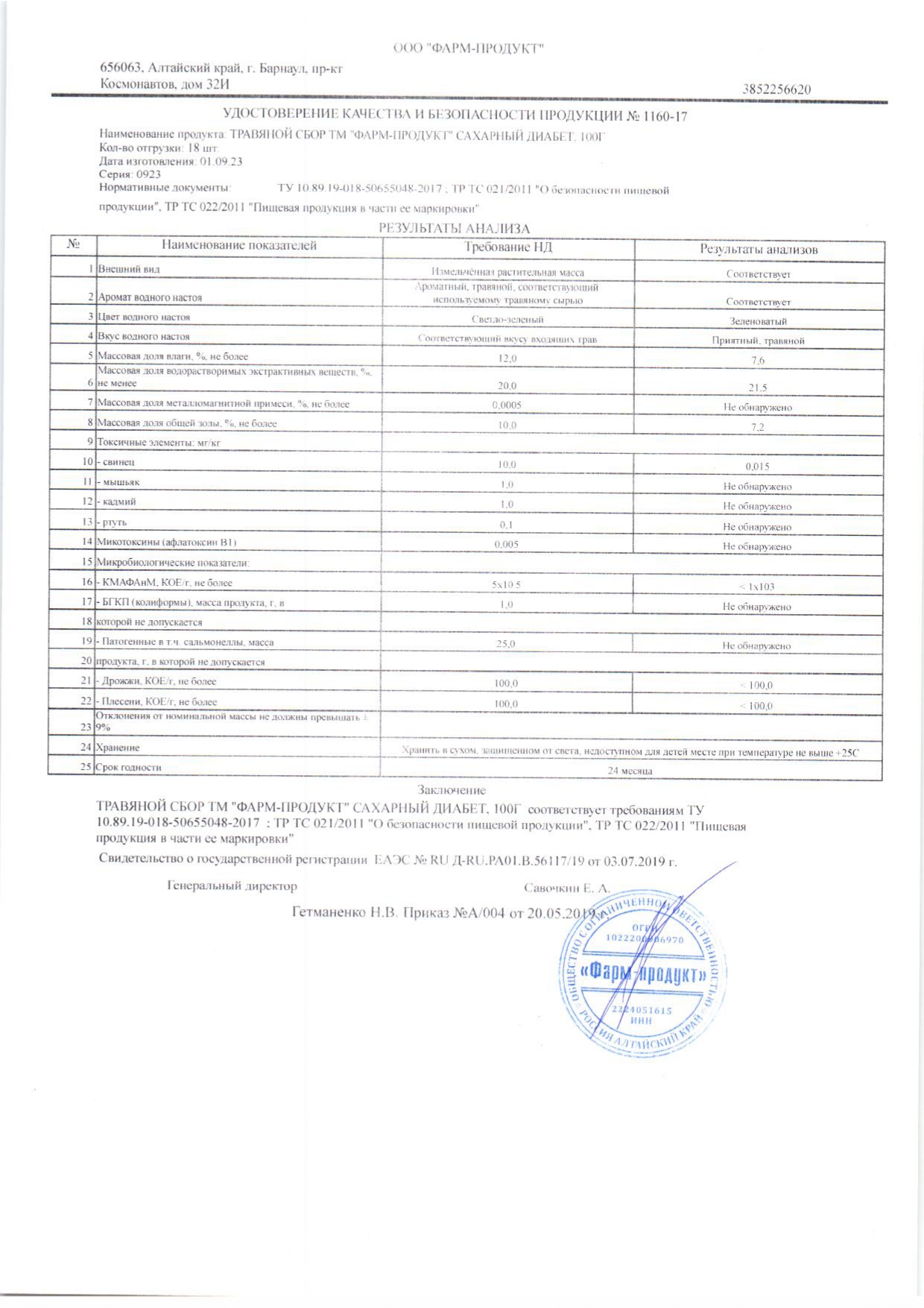 Паспорт №092023